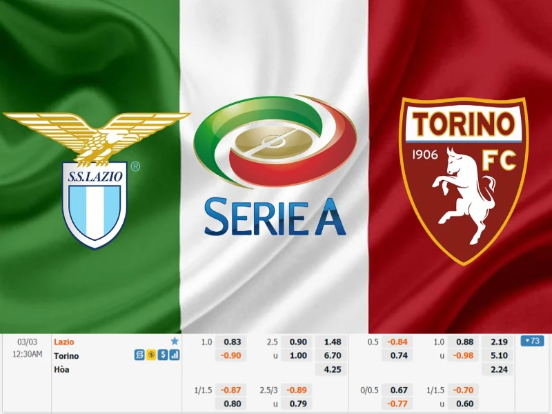 Ví dụ dễ hiểu trong kèo Lazio và Torino